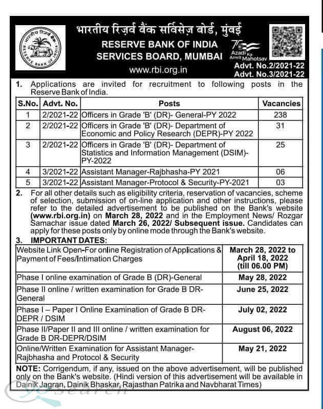 rbi grade b 2022 notification